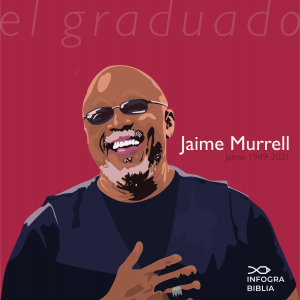 Ilustración retrato de Jaime Murrel