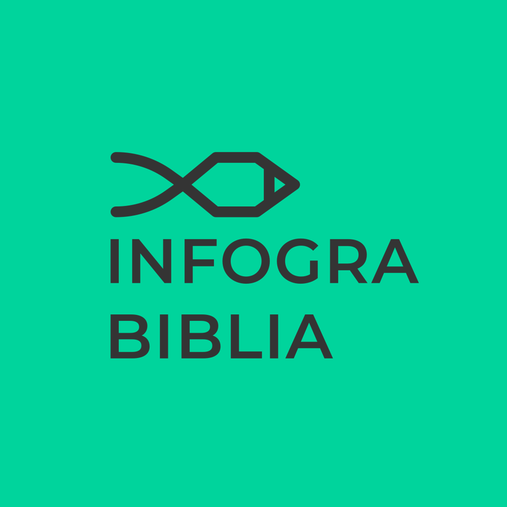 Logo Infograbiblia fondo verde