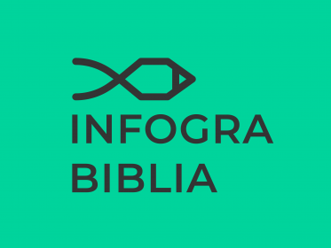 Logo Infograbiblia fondo verde